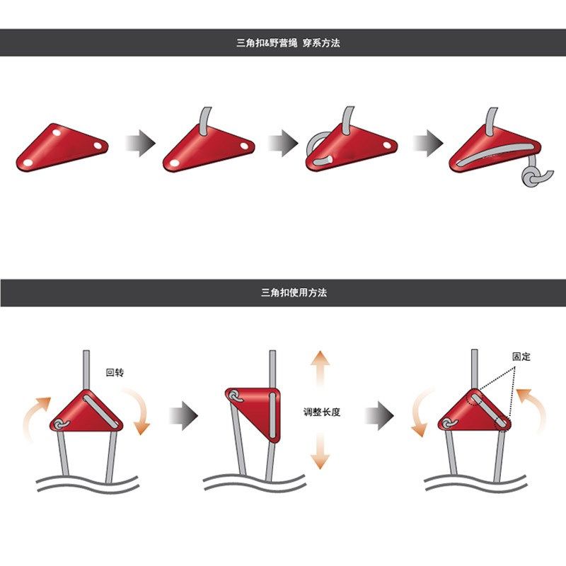 加厚三角绳扣铝合金风绳扣止动片伞绳调节扣帐篷配件三孔绳扣大号,运动/瑜伽/健身/球迷用品,其他运动护具,淘宝优惠券,粉丝福利购,淘宝优惠卷