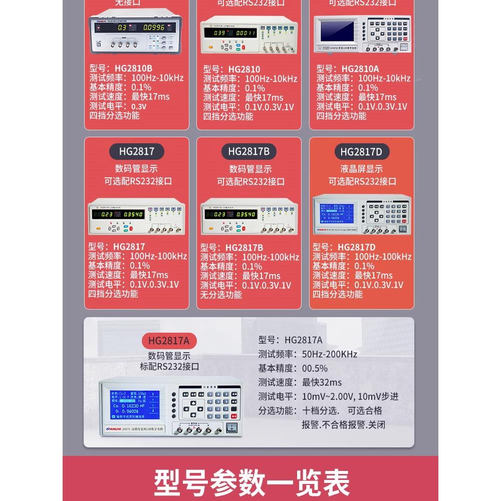 汇高HG2810B数字电桥高精度元件电阻电容电感LCR电桥测试仪HG2817