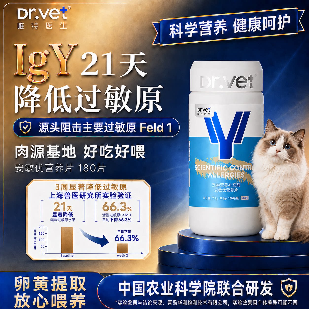 唯特医生猫毛抗过敏营养片无忧吸猫片猫粮伴侣猫毛过敏维生素图片