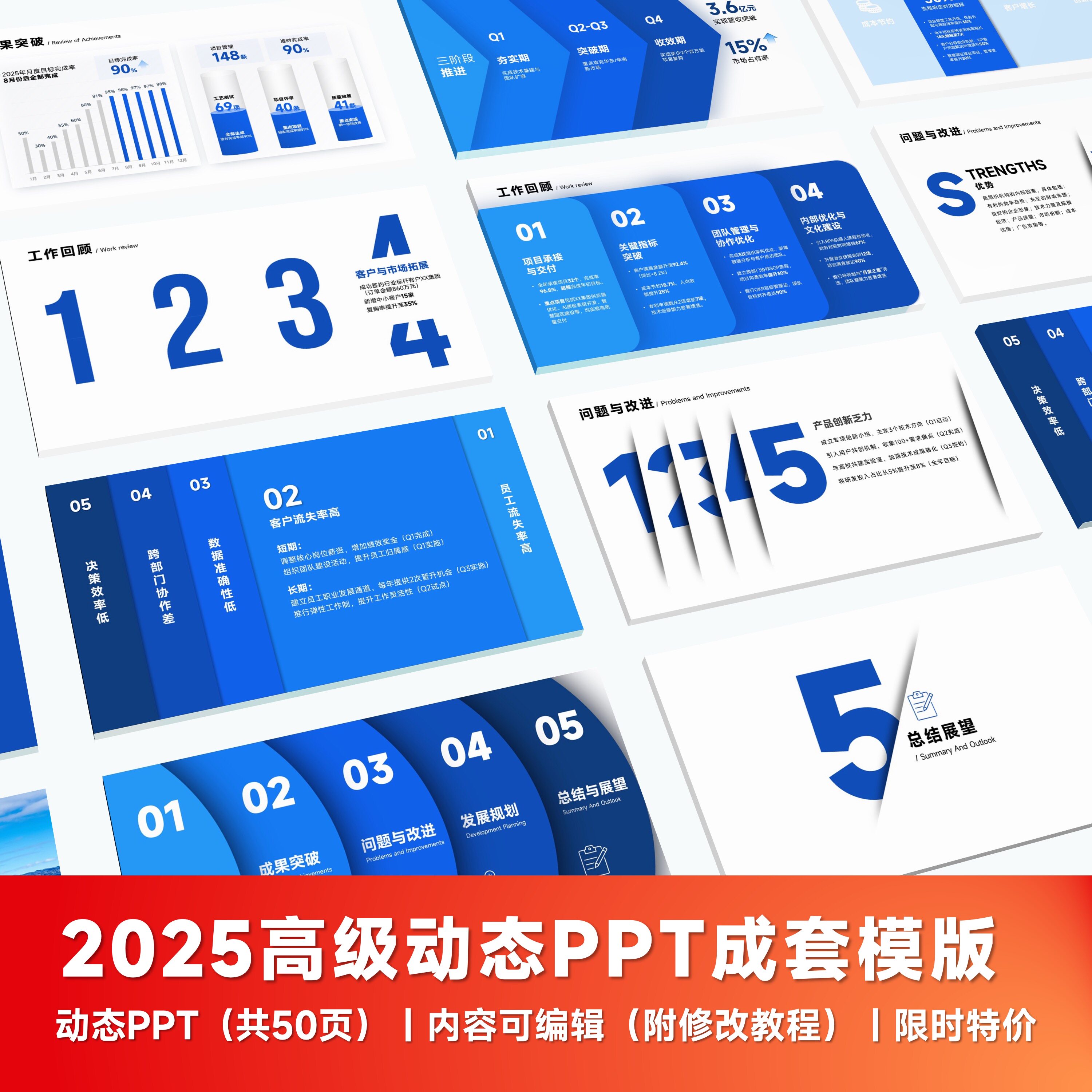 高端大气PPT动态模板丨企业个人年终工作总结汇报/述职报告