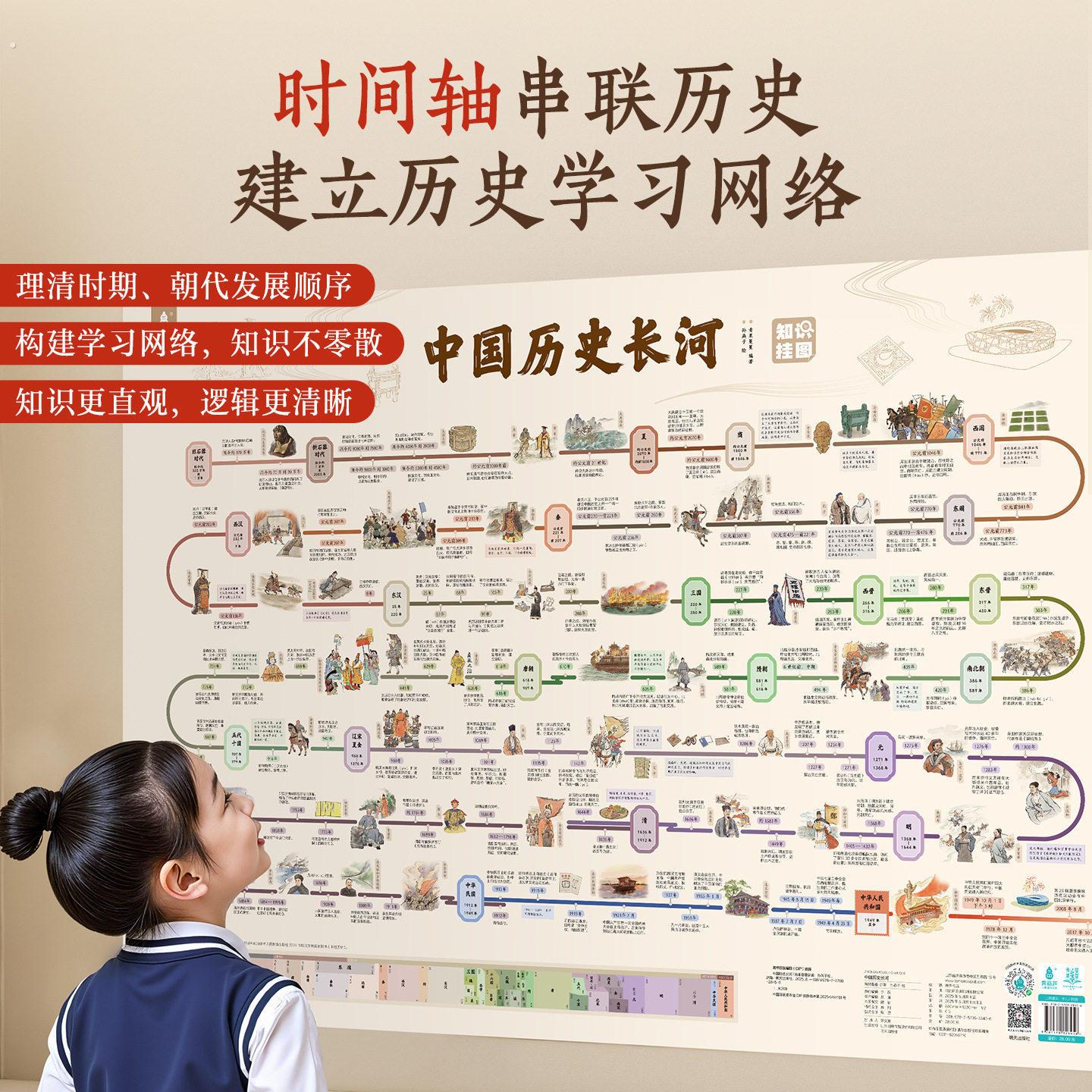 初中中国世界长河历史时间轴挂图知识考点挂图北斗地图挂图画高清