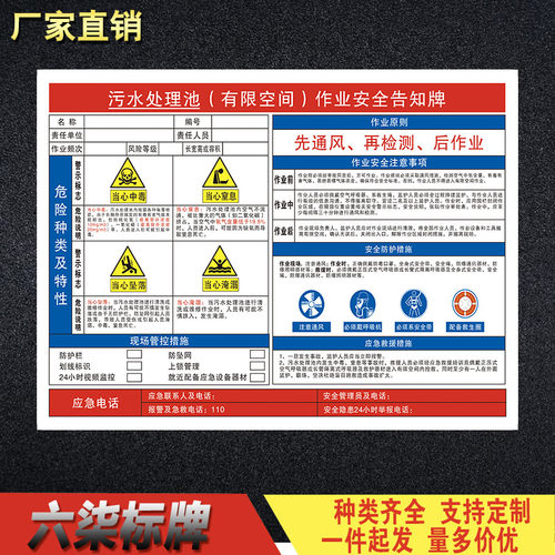 污水处理池(有限空间)作业安全告知牌新版本安全提示牌警告警示牌