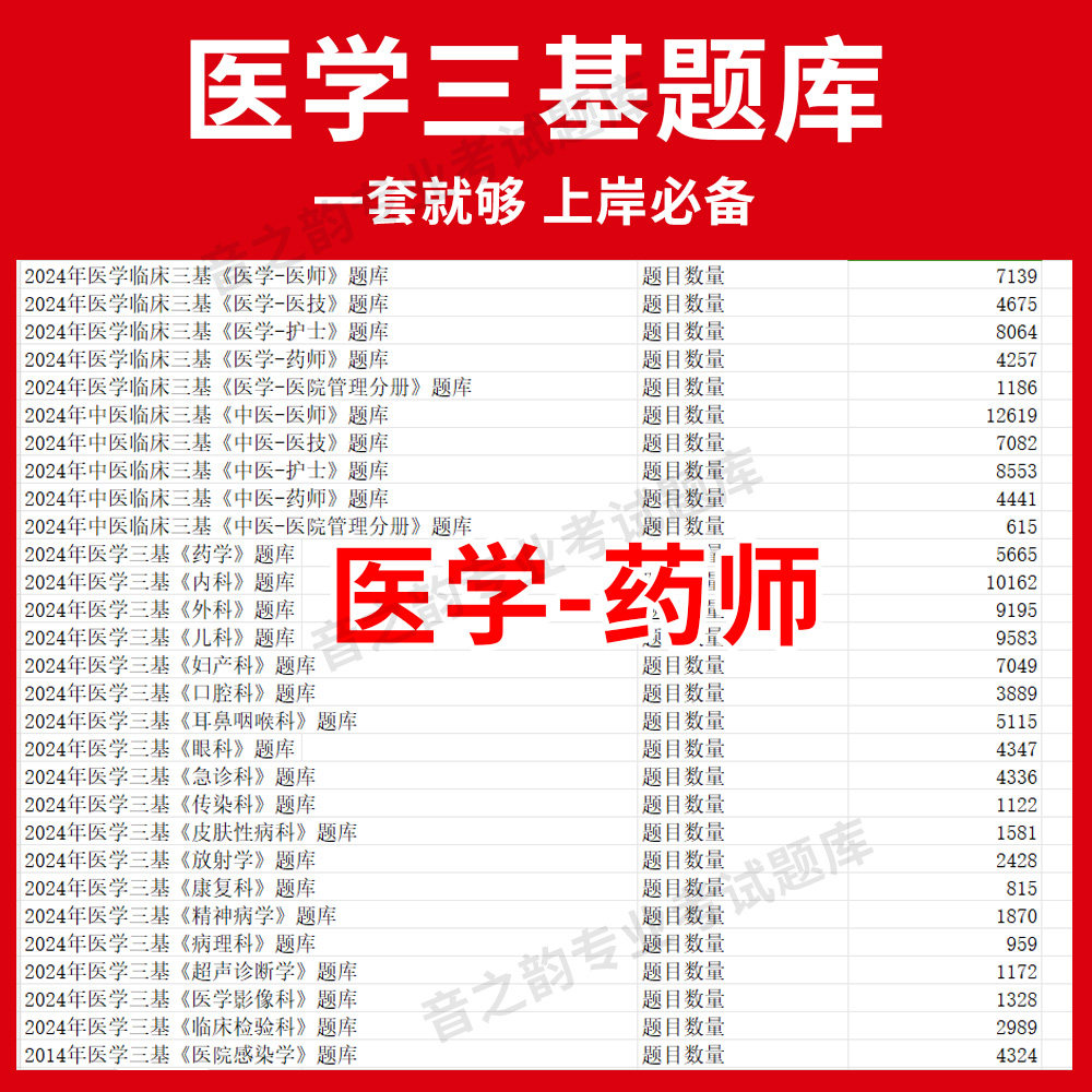 安徽省医学药师临床医学三基题库软件电子版医疗机构医务人员三基训练指南习题集全科 教材考试三基三严培训历年真题内外科app网课