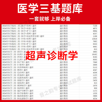 2025年超声诊断学临床医学三基题库软件电子版医疗机构医务人员三基训练指南习题集全科 教材考试护士三基三严培训历年真题app网课