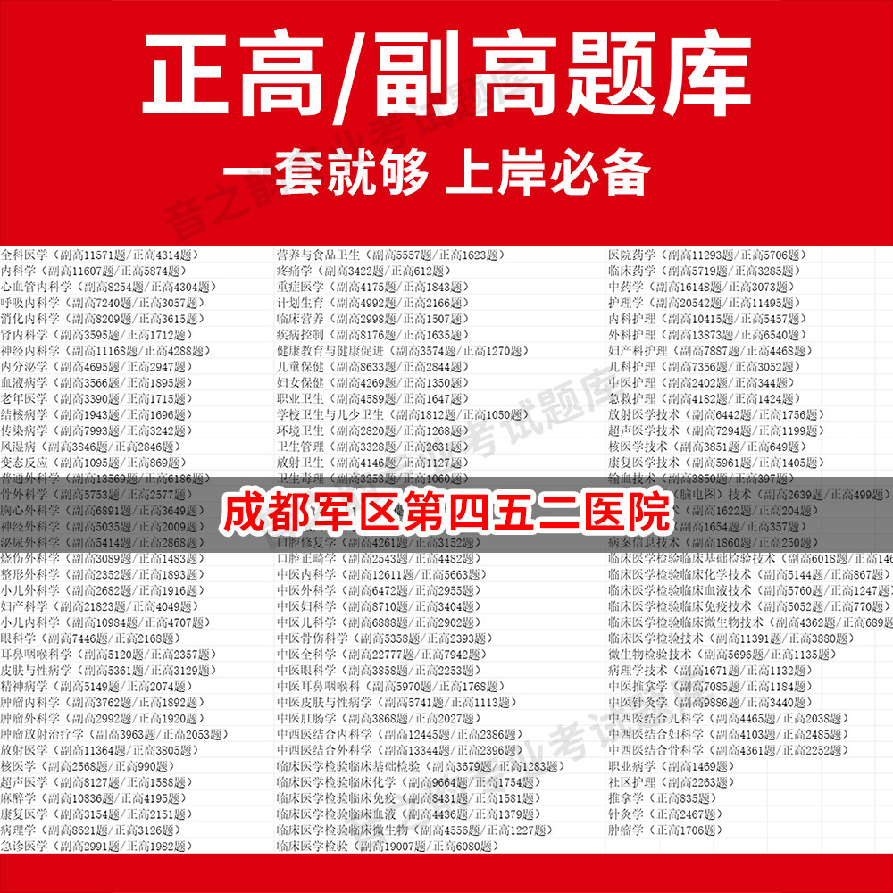 成都军区第四五二医院医学高级职称副高正高级考试宝典题库卫生高级职称历年真题护理学教材妇产科副主任医师护师中医内科学超声医