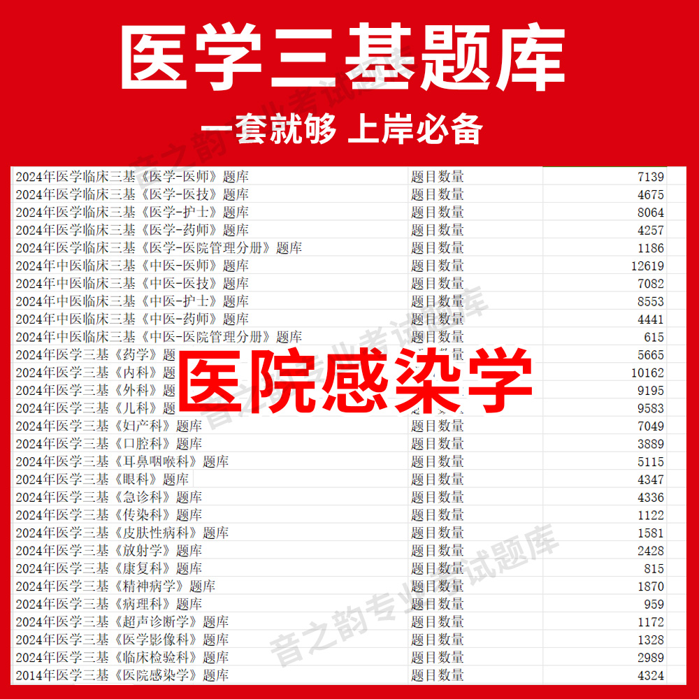 西藏医院感染学临床医学三基题库软件电子版医疗机构医务人员三基训练指南习题集全科 教材考试护士三基三严培训历年真题app网课
