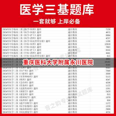 重庆医科大学附属永川医院医疗机构医务人员三基训练指南+习题集医学三基题库电子版妇儿等全科 教材考试医师护士三基三严培训历年