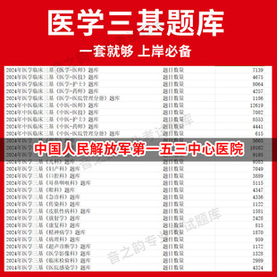 中国人民解放军第一五三中心医院医疗机构医务人员三基训练指南+习题集医学三基题库电子版妇儿等全科 教材考试医师护士三基三严培