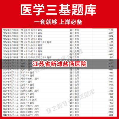 江苏省新滩盐场医院医疗机构医务人员三基训练指南+习题集医学三基题库电子版妇儿等全科 教材考试医师护士三基三严培训历年真题内