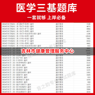 吉林市健康管理服务中心医疗机构医务人员三基训练指南+习题集医学三基题库电子版妇儿等全科 教材考试医师护士三基三严培训历年真