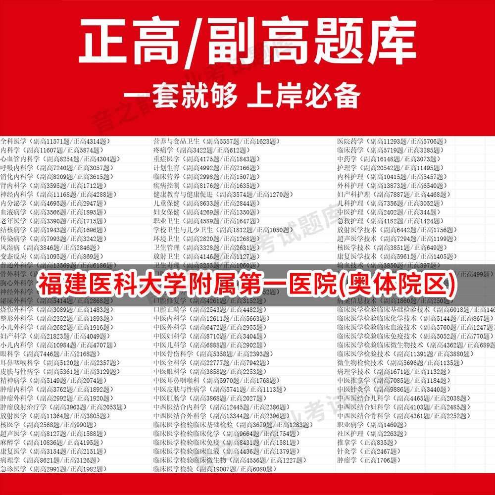 福建医科大学附属第一医院(奥体院区)医学高级职称副高正高级考试宝典题库卫生高级职称历年真题护理学教材妇产科副主任医师护师中
