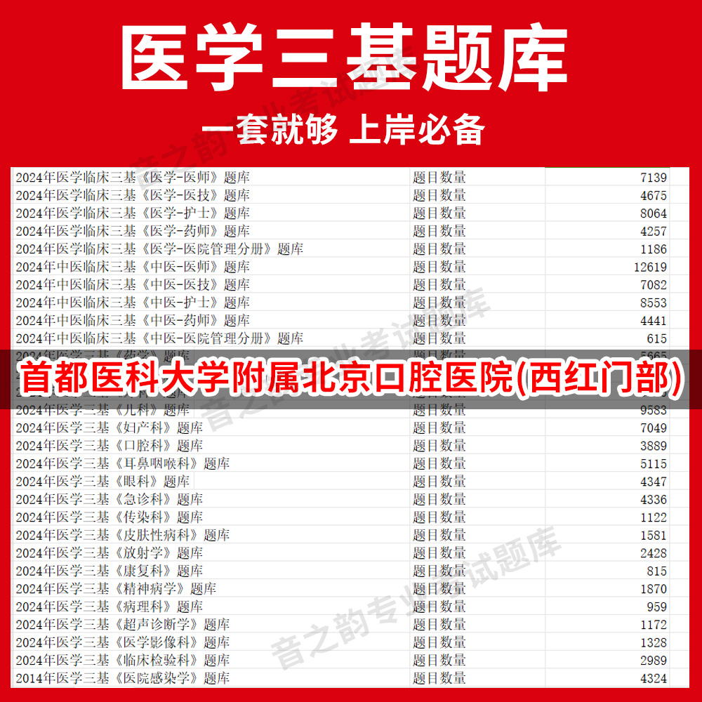 首都医科大学附属北京口腔医院(西红门部)医疗机构医务人员三基训练指南+习题集医学三基题库电子版妇儿等全科 教材考试医师护士三