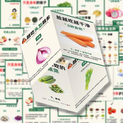 蔬菜药材知识diy健康养生手账