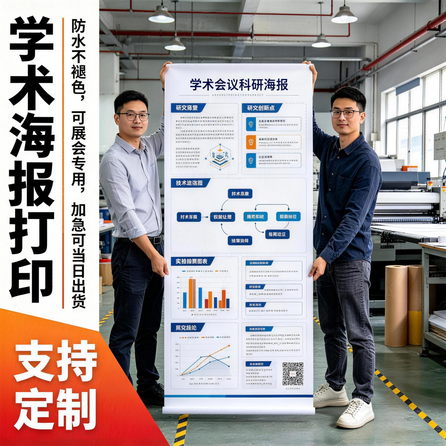 学术会议科研海报写真海报油画布挂画宣传海报纸展示折叠PP纸广告