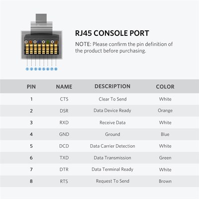 green SB to RJ45 Console Cable RS232 Serial Adapter for Cisc