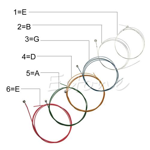 6Pcs Rainbow Colorful Color Strings for Acoustic Guitar Ukul