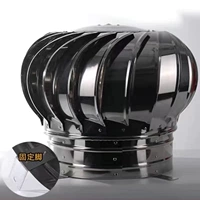 Специальная модель 400 -типа (304 готовая продукция с штативом)