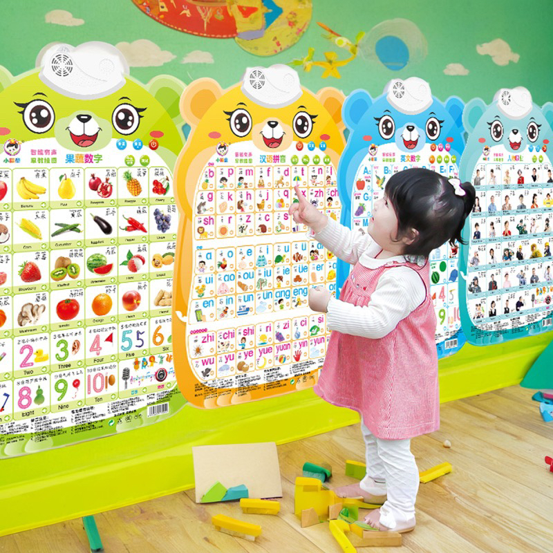 宝宝有声早教挂图幼儿童发声识字学习乘法益智玩具拼音字母表墙贴