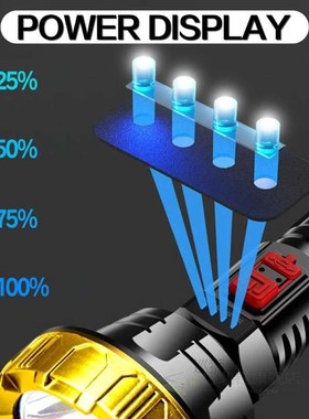 New Ultra Bright LED Flashlight Tactical Flashlight Long Ran