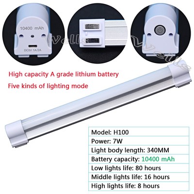 5V SB 2W 4W 7W multi-function Emergency light 2600/5200/1040