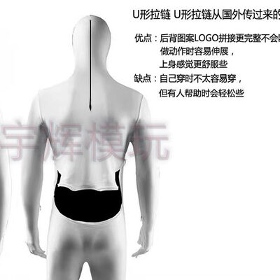 定制项目补差价专用