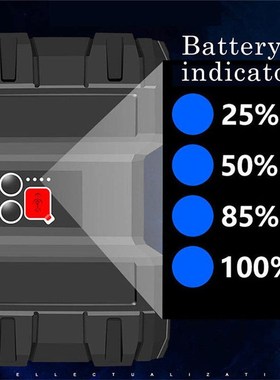 Super Bright Searchlight 40W Double Head Handheld LED Spotli