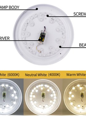 LED Panel Lamp LED Ceiling Light 18W Down Light Surface Moun