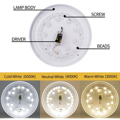 LED Panel Lamp LED Ceiling Light 18W Down Light Surface Moun