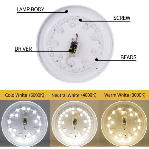 LED Panel Lamp LED Ceiling Light 18W Down Light Surface Moun