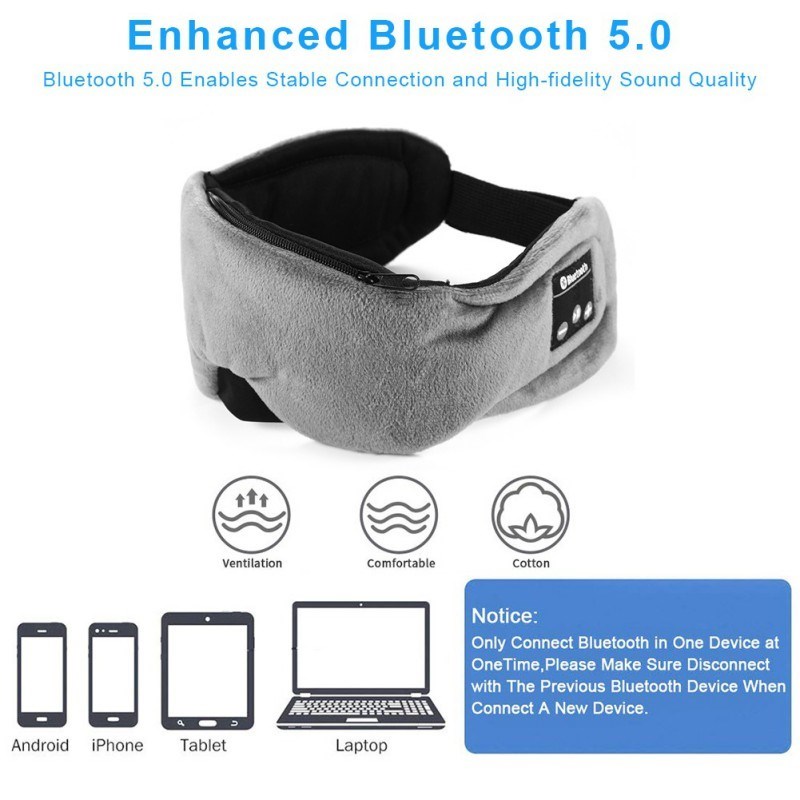 Sleep Headphones Bluetooth 5.0 Wireless Eye Mask Headphones