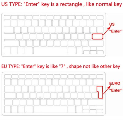 Crystal Laptop Case +Keyboard Cover +Screen Film +Dust Pulg