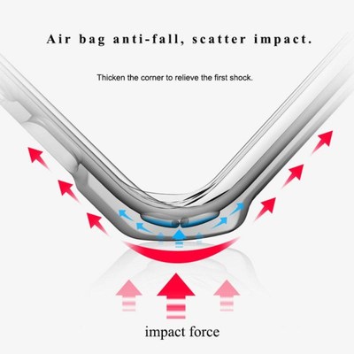 TPU Mobile Phone Cases Transparent Covers For iphone 12 Pro