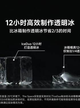 IceDuo透明冰制冰机家用小型免切割方冰球冰威士忌冰制冰机标准版