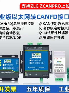 ZQWL隔离型工业级以太网转CANFD模块转网络CANopen J1939 OBD ZLG