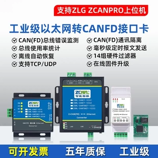 ZQWL隔离型工业级以太网转CANFD模块转网络CANopen J1939 OBD ZLG