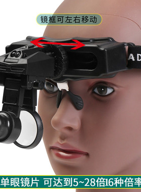 太阳火头戴眼镜式高倍28倍维修雕刻放大镜带LED灯八组镜片3倍老人阅读看手机用高清维修焊接主板芯片用扩大器