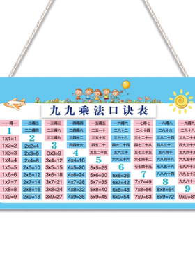 小学生九九乘法口诀99挂牌