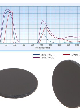 ZWB2 ltraviolet V Band Pass Filter V Flashlight Diameter 17m
