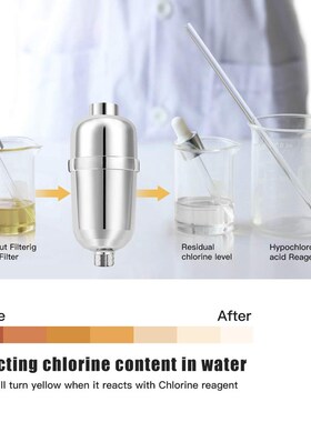 Shower Filter, 8 Stage Shower Head Filter for Hard Water, Sh