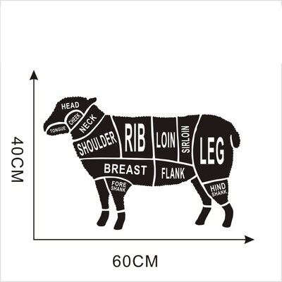 Black Animal Sheep Wall ers  Kitchen Restaurant teaching Dec