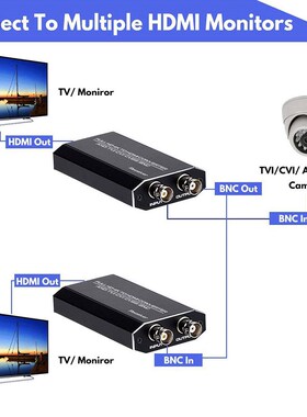 TVI/CVI/AHD to HDMI Converter, Full HD 4K 720P/ 1080P/ 3MP/