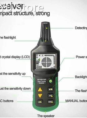 Wall Scanner Digital Handheld Professional AC/DC 12-400V Cab