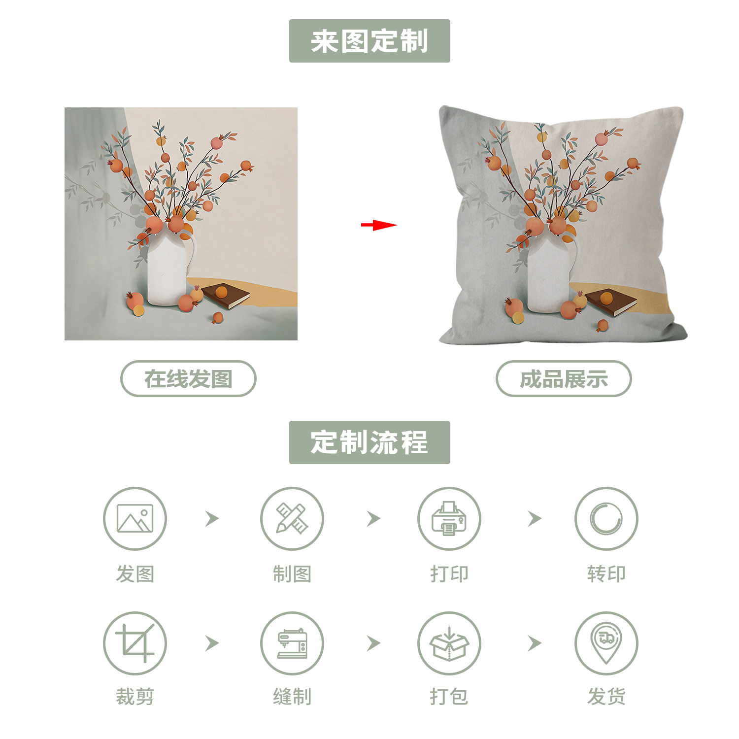 抱枕定制logo卡通抱枕DIY家用沙发抱枕照片定做礼品抱枕小批量定