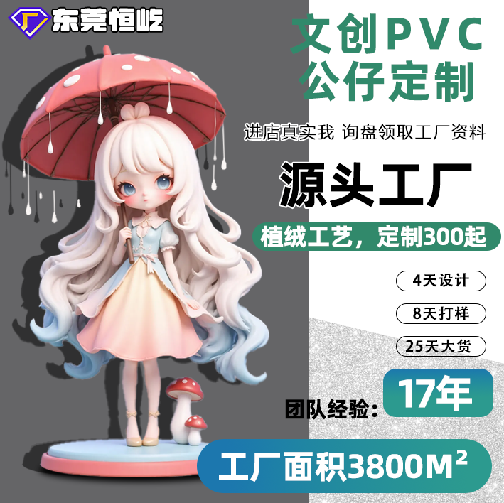 盲盒公仔定制植绒公仔订做树脂小摆件搪胶小挂件文创pvc公仔定做
