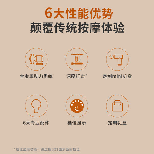 筋膜枪按摩器家用健身智能迷你按摩枪液晶屏电动迷你筋膜枪