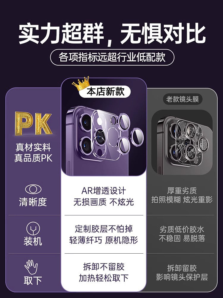 适用苹果15promax镜头膜iphone14钢化玻璃plus一体全覆盖13后摄像头保护膜12mini全包高清ip11防摔防爆promax,3C数码配件,手机贴膜,淘宝优惠券,粉丝福利购,淘宝优惠卷