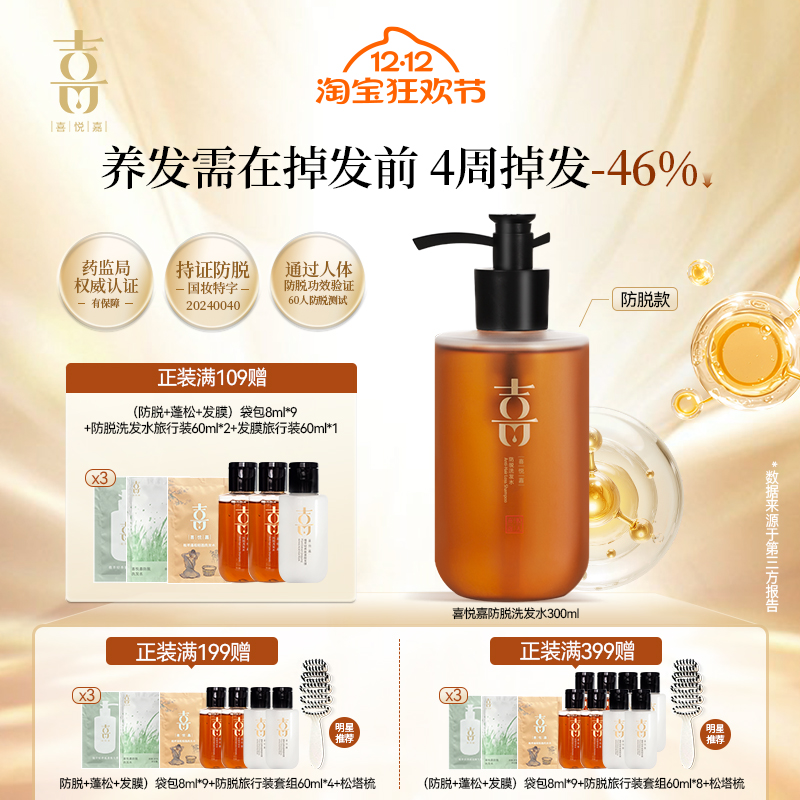 真人功效验证通过，28天掉发减少46%，