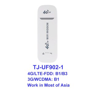 car LTE modem TIANJIE route usb dongle wifi