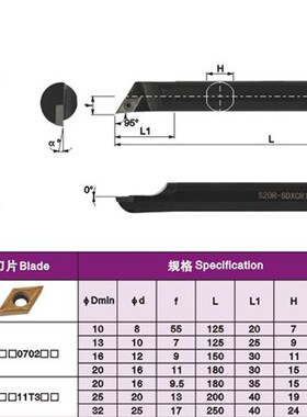 S08K/S10K/S12M/S16Q/S20R/S25S/ SDXCR07/SDXCR11  S08K/S12M/S1