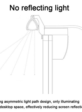 Aluminum USB Powered Desk Lamp Reading Led Monitor Non Flick